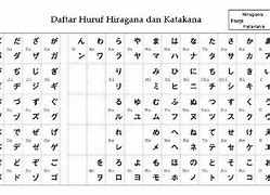 Bahasa Jepang Menambah